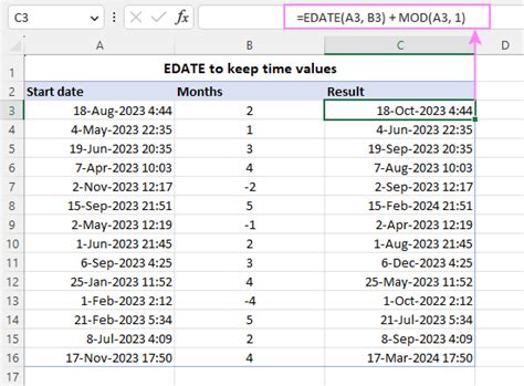 edate|DATAM (EDATE)